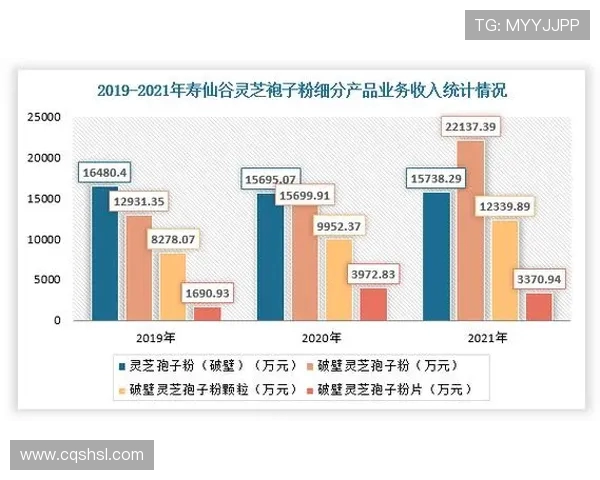 杭州乒乓球队意识表现的数据分析与提升策略探讨