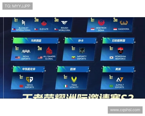 洲际赛积分榜更新V5战队以80分稳居第一名引发热议 洲际赛积分榜更新V5战队以80分稳居第一名引发热议