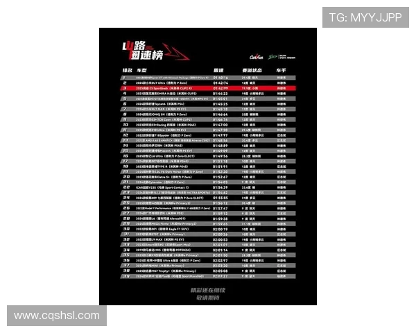 西安飞盘队在全国耐力排行榜中荣获第八名引发关注与热议