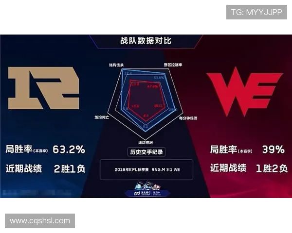 王者荣耀战术解析：深入探讨RNG边路渗透策略与执行技巧