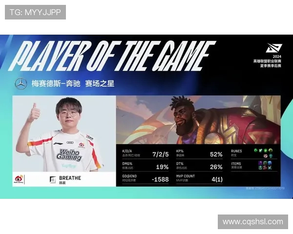 英雄联盟深度解析:揭示LNG战队选手的个人实力与团队协作之道